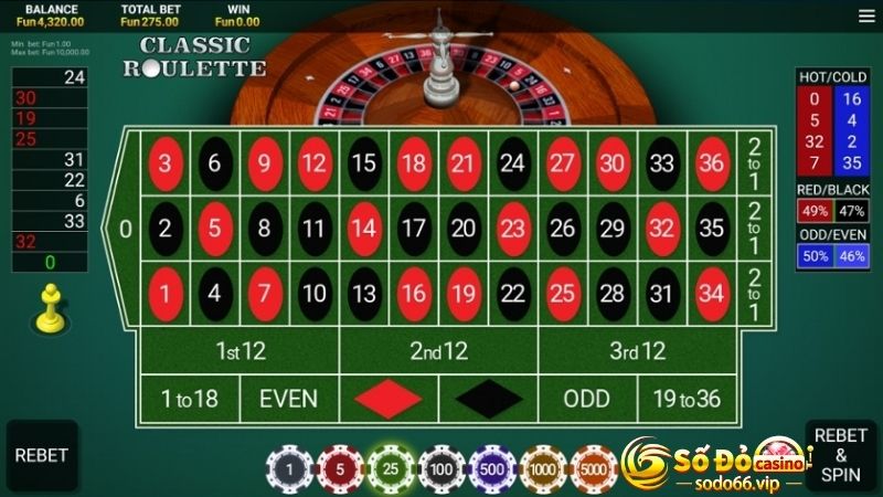 Chơi ngay Roulette để được nhận nhiều phần thưởng